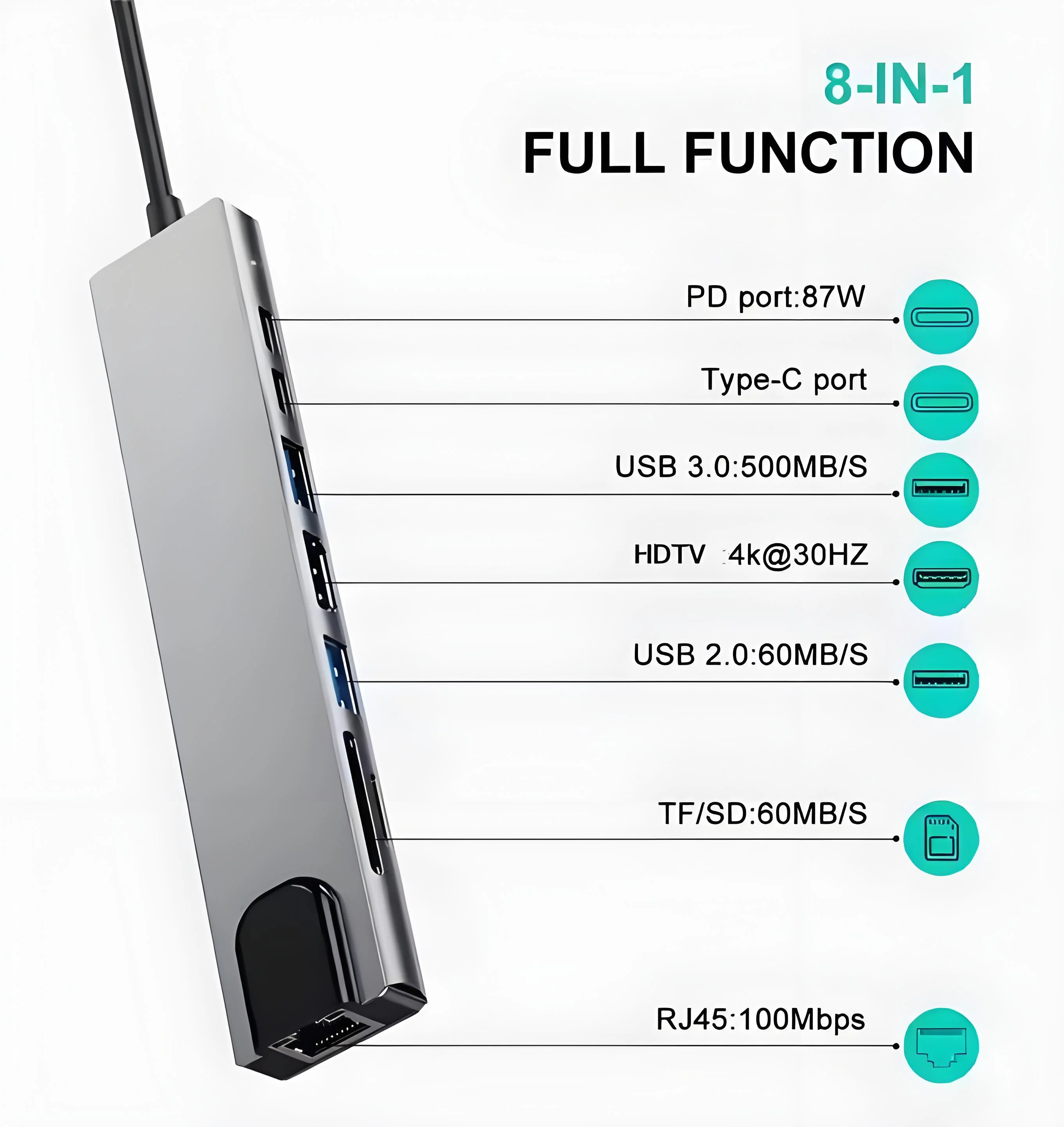 Фото USB-C хаб MindPure 12-в-1 с док-станцией MST, двумя портами HDMI, 100W PD, RJ45, слотами для карт SD и TF №4