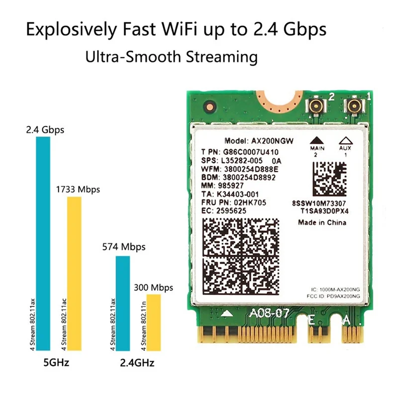 AX200 AX200NGW сетевая карта M.2 NGFF Wi-Fi Карта Bluetooth 5 0 6 2 4G/Φ 802.11Ac/Ax беспроводная адаптера