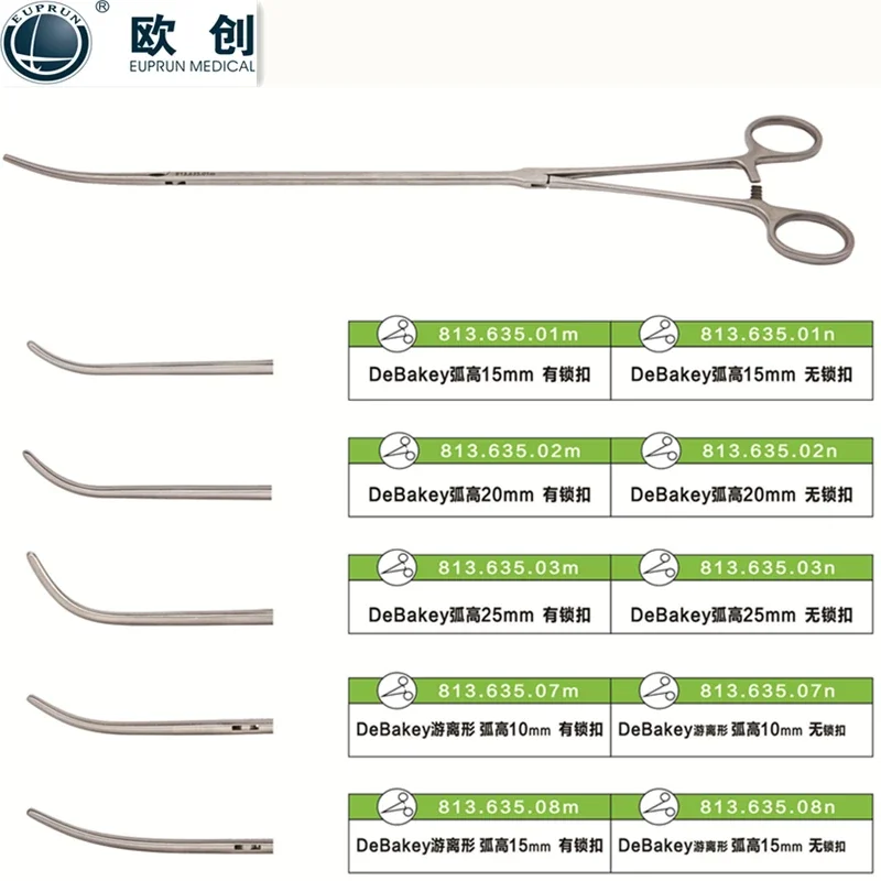 Хирургические многоразовые кэмостатические щипцы Euprun для торакоскопических
