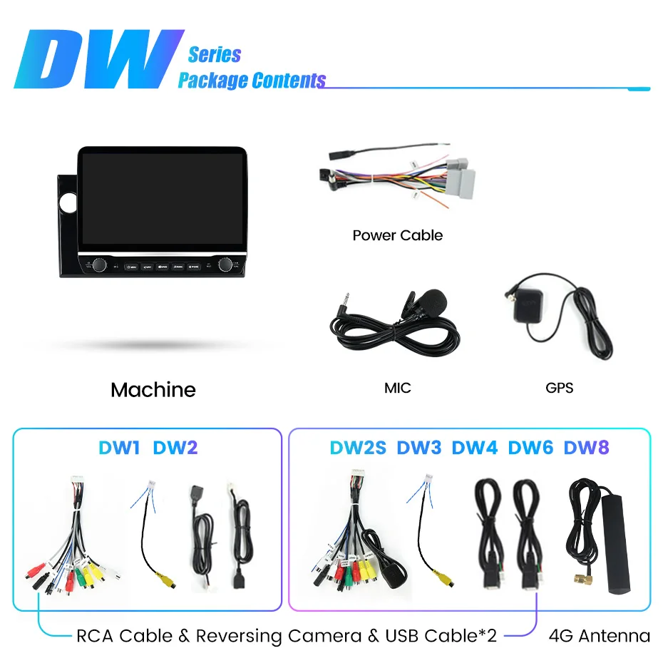 Android OS автомобильное радио для HONDA BR-V BRV 2015-2021 интеллектуальные системы