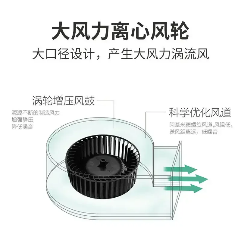 Потолочный вентилятор Emmett тихий всасывающий потолок потолочный для всего дома