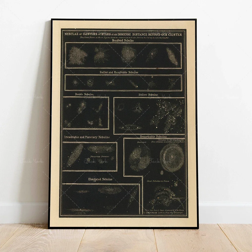 Настенный постер с солнечной системой и магнитами | Винтажный декор Небесный