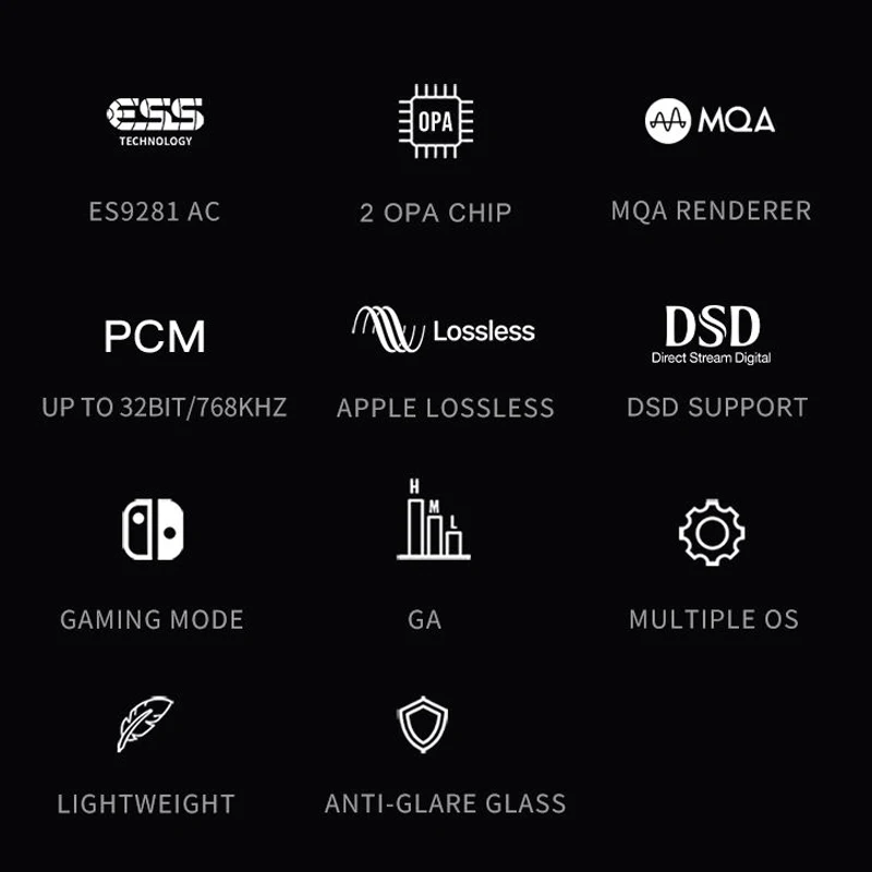 Портативный 4 мм сбалансированный ЦАП и усилитель ESS9281 AC MQA
