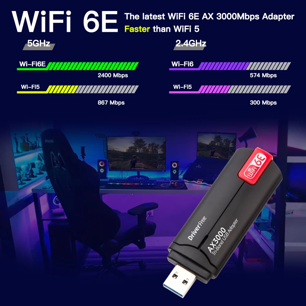 Рисунок 3 - USB-адаптер Wifi6E