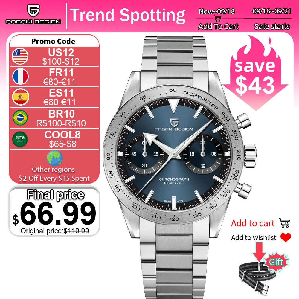 

Новинка 2023 г., PAGANI DESIGN, Роскошные Кварцевые часы в ретро-стиле для мужчин, спортивный хронограф VK64 Movt AR, сапфировое стекло