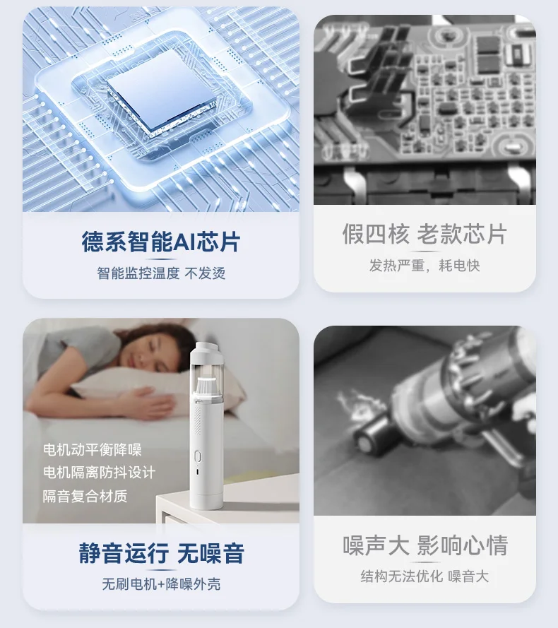 Беспроводной Автомобильный Пылесос С Высоким Всасыванием Мощный Бесщеточный