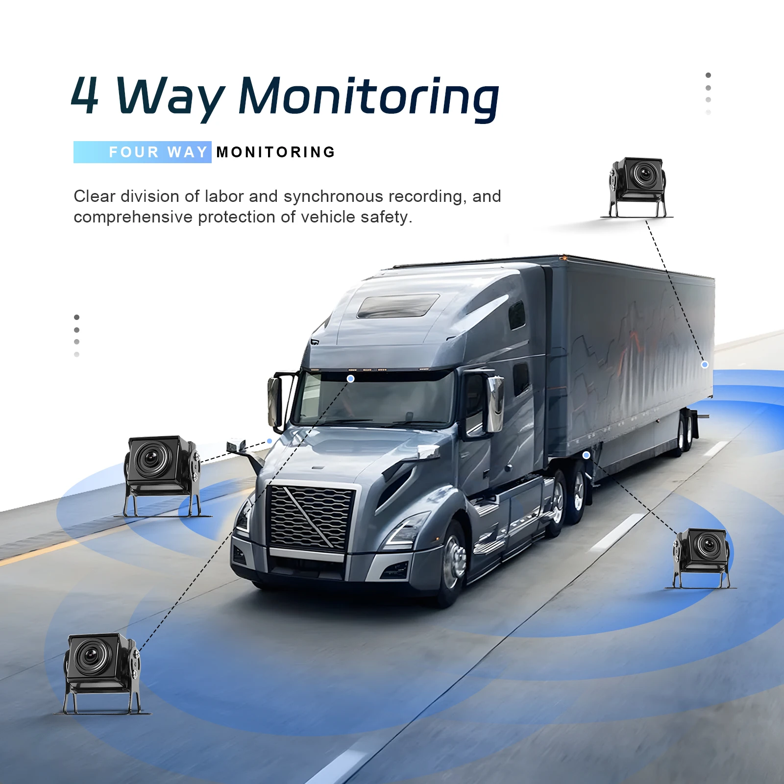 Видеорегистратор Podofo 10 1 дюйма 4 камеры Android Wi-Fi