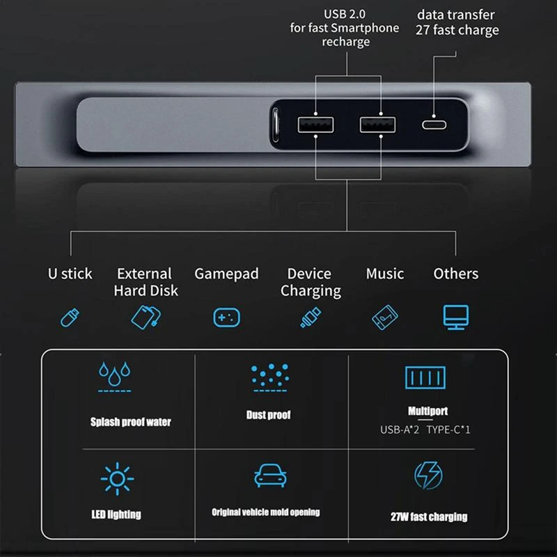 

1 Piece Car Expansion Dock Central Control USB Hub Docking Adapter For Tesla Model 3 Y 2021-2022