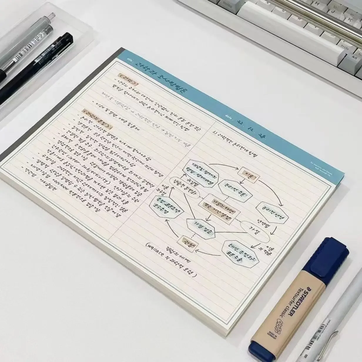 

Art Farmer блокнот B5 30 листов