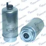 

MMF035081 for diesel filter TRANSIT V184 2.0tdci 75PS / 85PS/100PS/PS/PS/PS/PS (00)