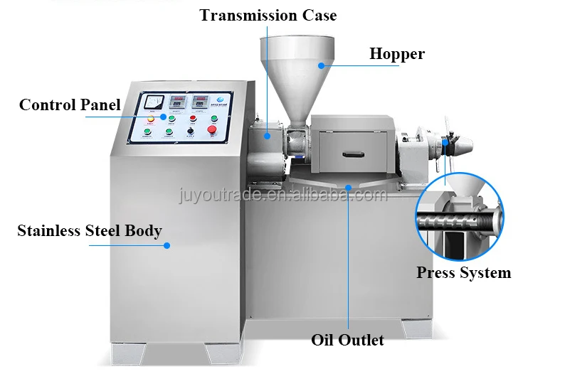Многофункциональная машина для прессования конопляного масла Моринга соевых