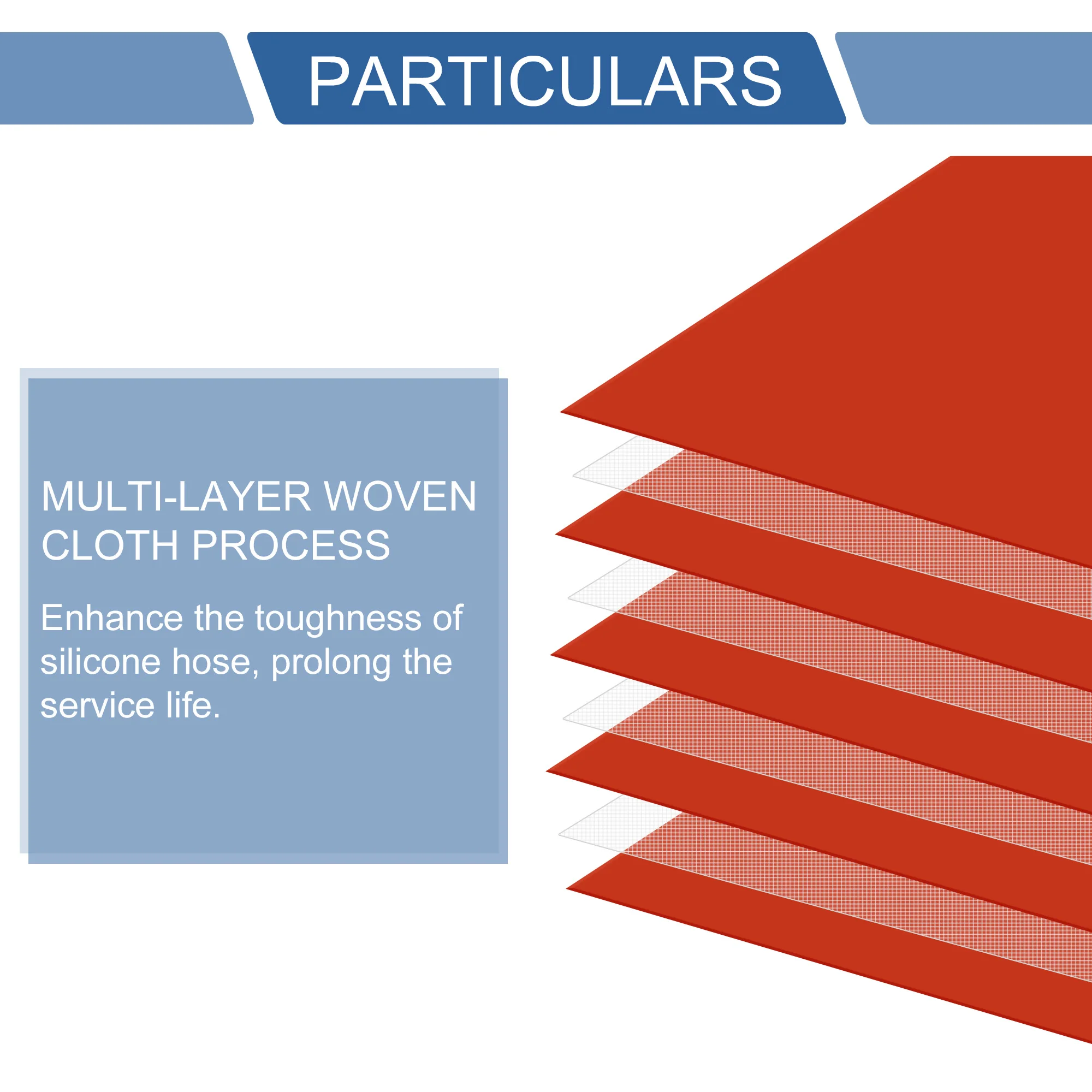 UXCELL ID 38-25 мм 45-38 51-45 63-51 70-60 76-63 127 Длина 0 градусов Автомобильный силиконовый шланг с
