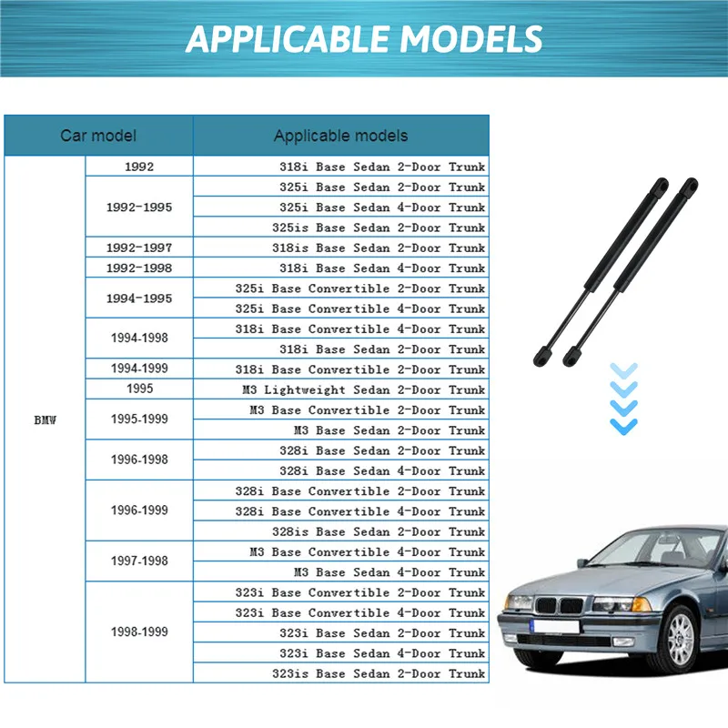 Фото 2 шт. газовые стойки задней двери, подъемная пружина для BMW E36 3-Series 318i 323i 323is 325i 325is 328i 1991-1998, автомобильные аксессуары №3