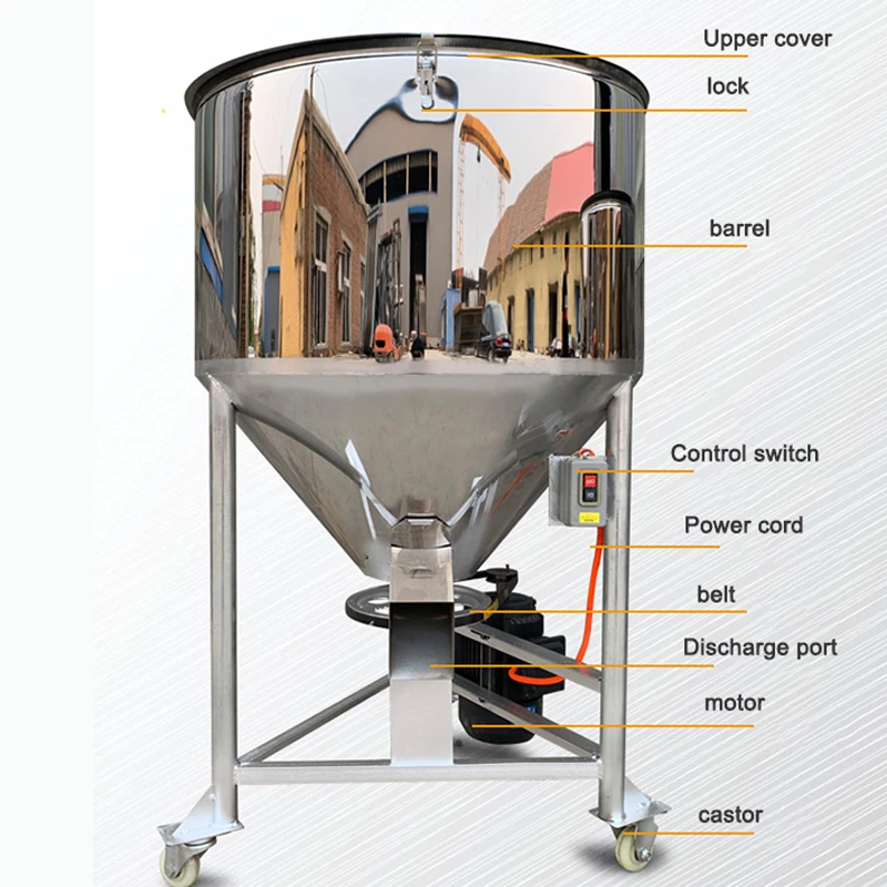 100 см пластиковый блендер для гранул из нержавеющей стали небольшой миксер