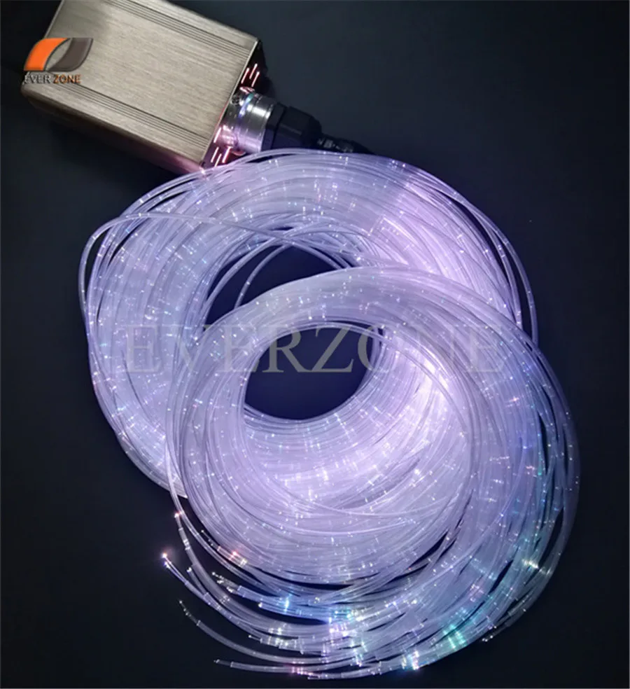

2023-07-04 fiber optic order EZHD2023070406