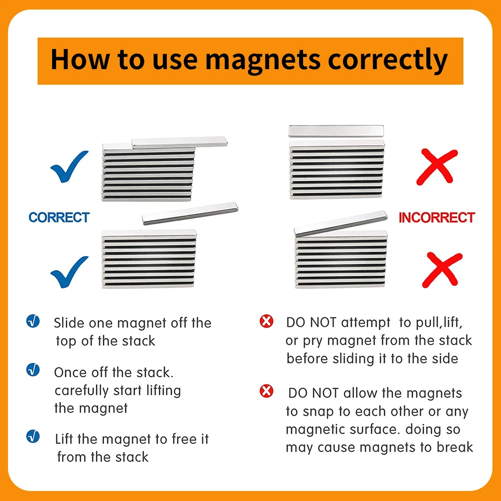 Блок мощный N35 магнитный лист постоянные магниты 25x5x5 мм неодимовый магнит 25*5*5