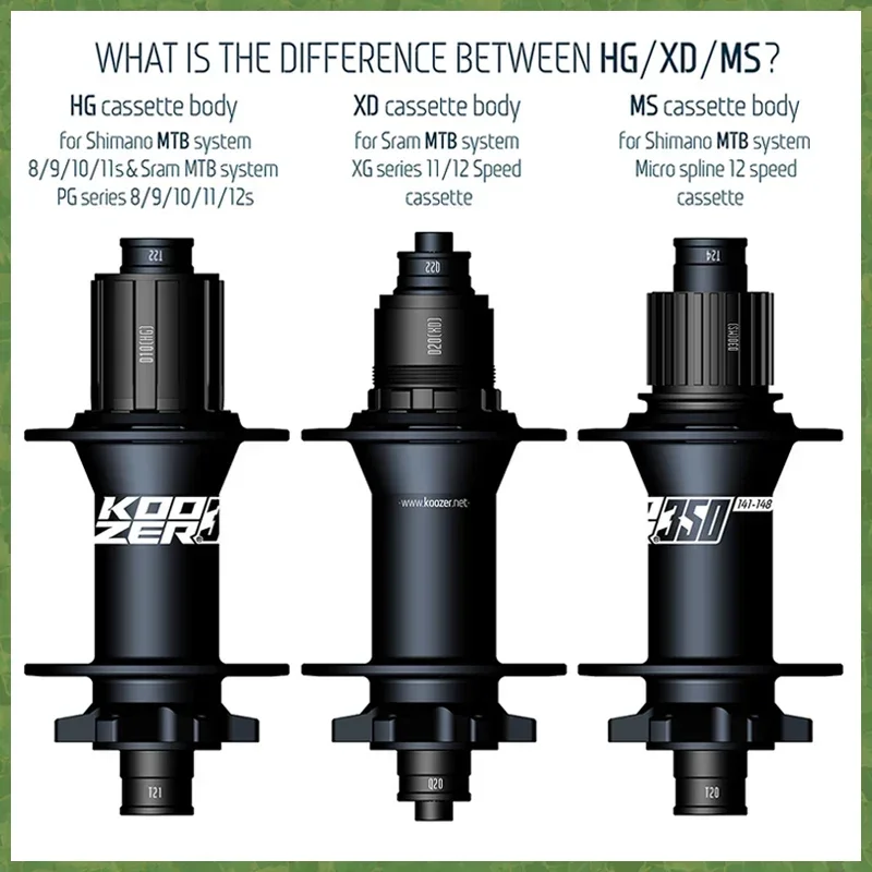 Ступица с храповым механизмом BOOST 32 отверстия шумные ступицы MTB 40 т