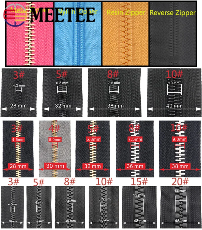 Застежка-молния Meetee 5 шт. 3 #5 #8 #10 #15 #20 # полимерный пуховик на молнии Съемник голову