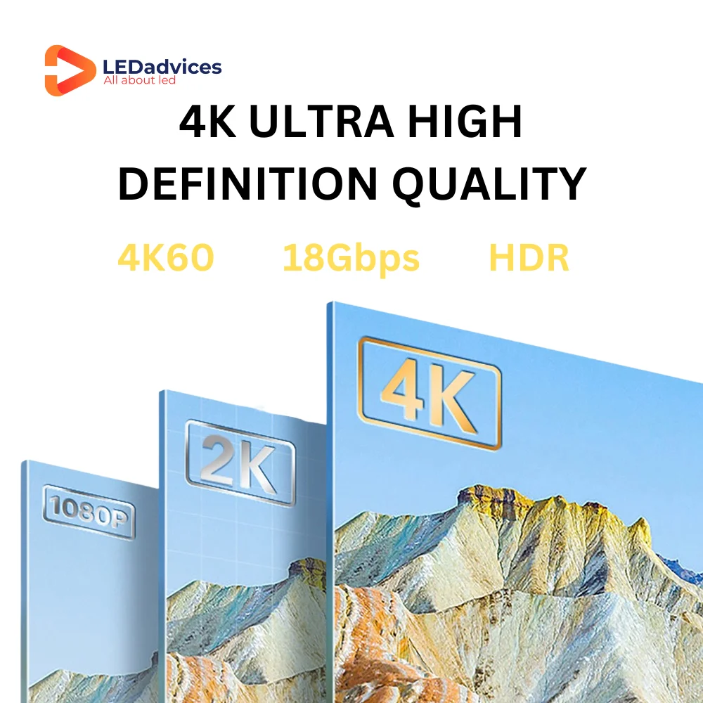 Лучшая цена 20-метровый оптоволоконный кабель AOC HDMI 2.0 HDMI2.0 4K60 Гц 18 Гбит/с HDR 3D