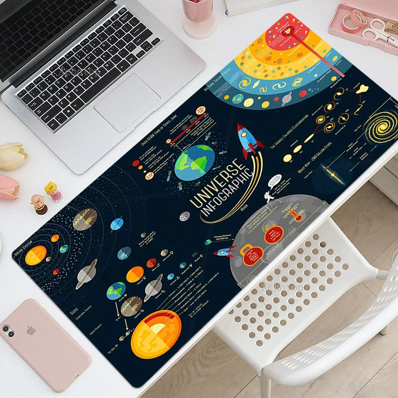 

Anime Personality Mathematician Mouse Pad Gaming Accessories Mousepad PC Gamer Desk Mat Pad XXL Mouse Gamer Keyboard Pad For Lol