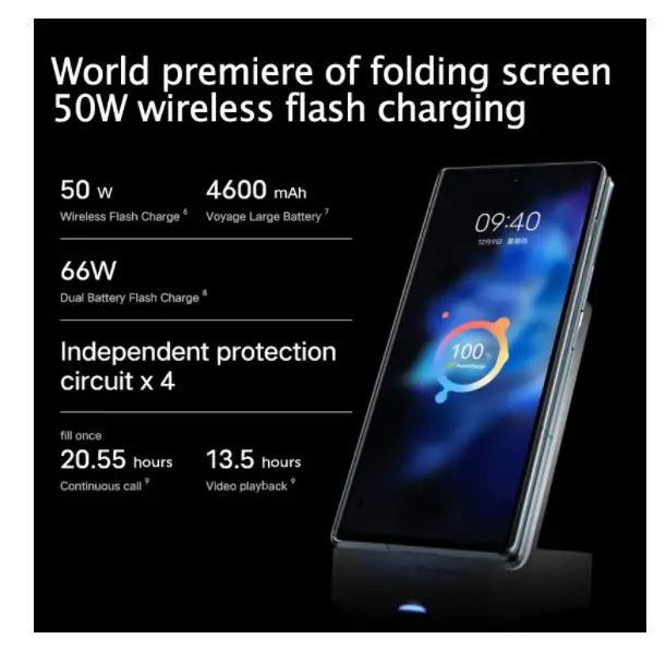 Рисунок 5 - Смартфон Vivo X Fold