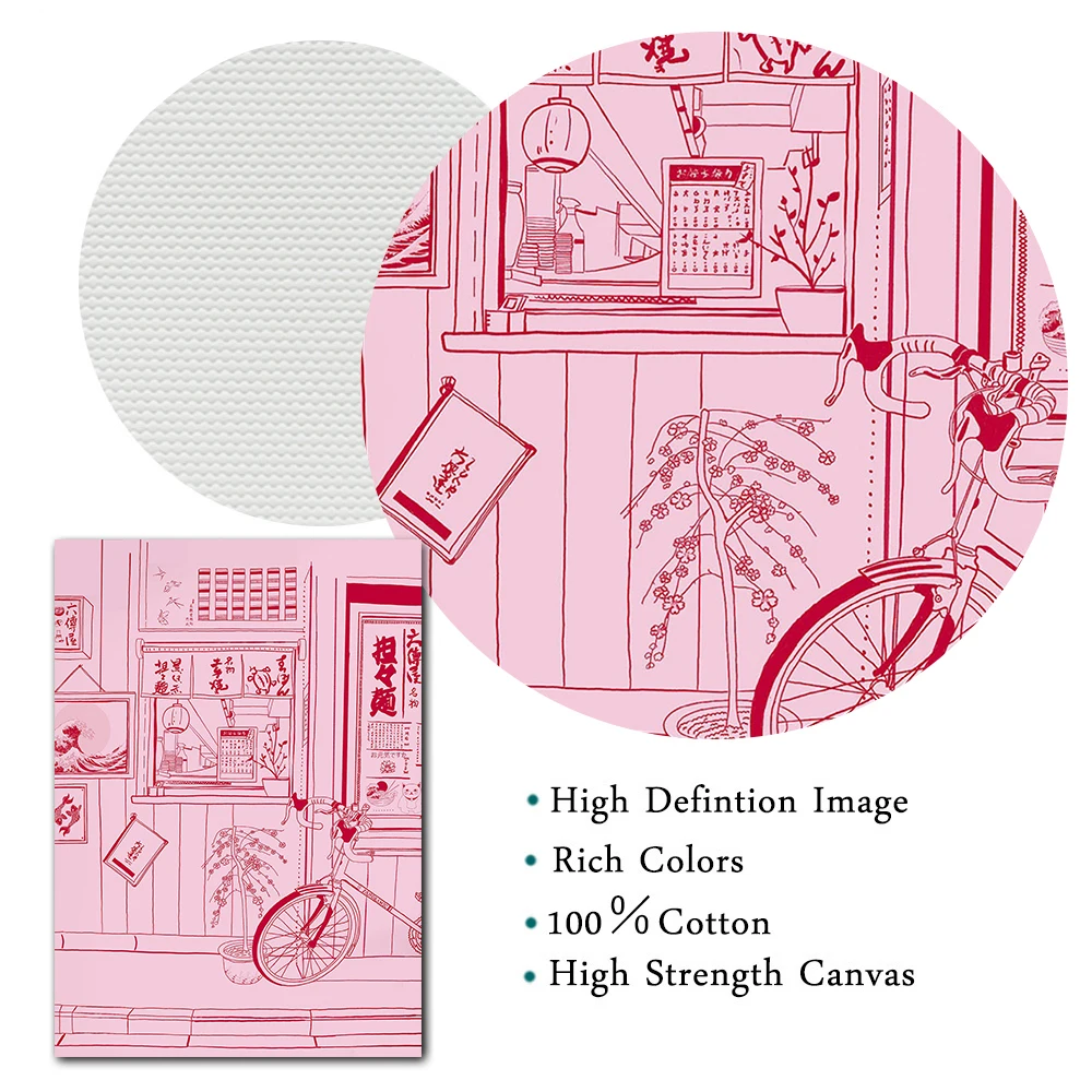 Японский уличный ретро-постер Hokusai Wave 90-х с изображением Киотского лапши постер