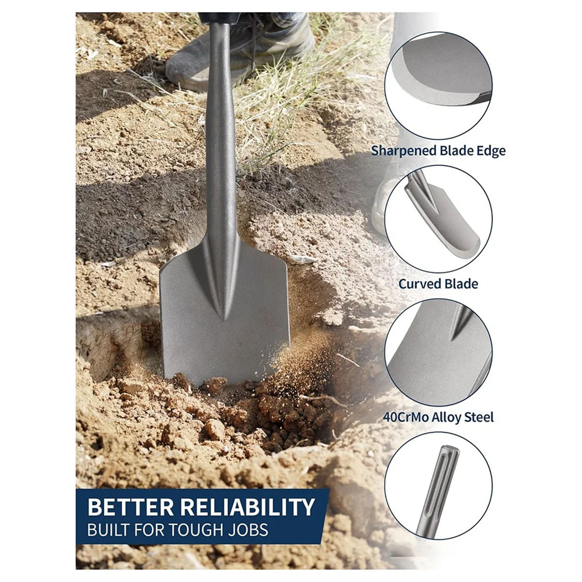 Для лопатки для глины SDS Max 4-1/2 дюйма X 17 дюймов Стальная лопатка дрели