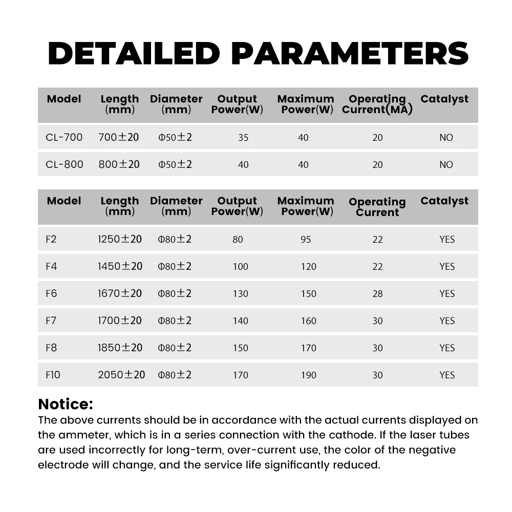 Everl CL Высококачественная стеклянная CO2 лазерная трубка 35 Вт/40 Вт для фотографий