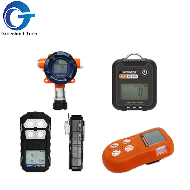 GTQ-BS03 Многогазовый детектор для промышленной комплексной безопасности