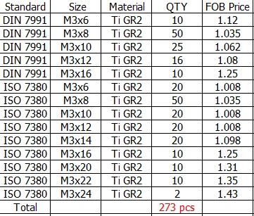 

M3 273 pcs RC Drift car M3 Titanium GR2 screw List