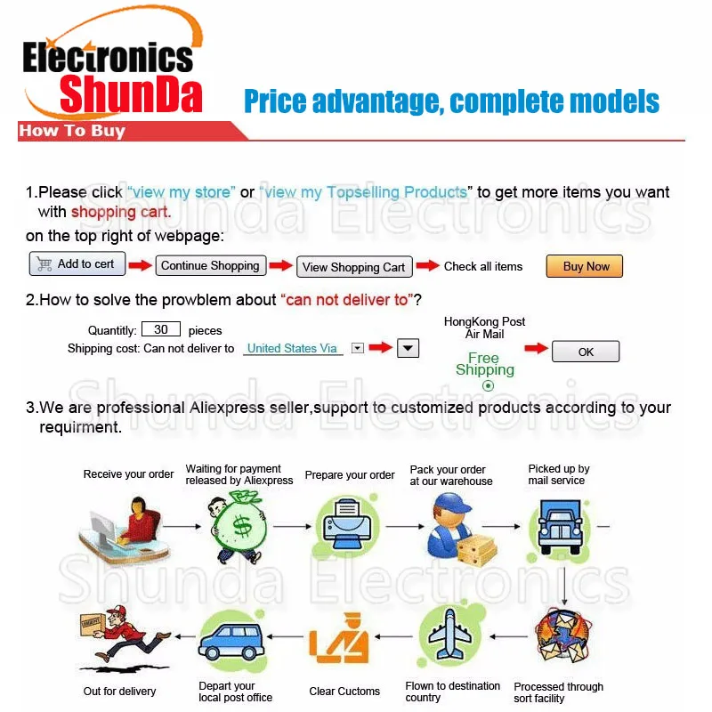 Точечное ценовое преимущество F1210 основная высокочастотная трубка транзистора