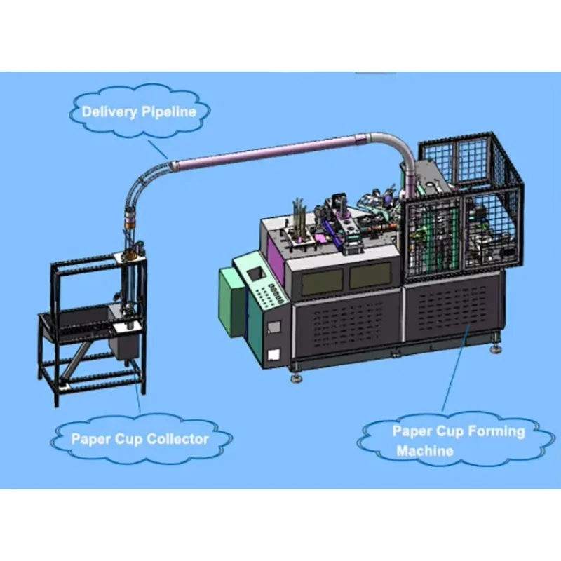 Фото Автоматическая машина для формования бумажных стаканчиков для чая на заказ, высококачественное оборудование для производства бумажных стаканов №2