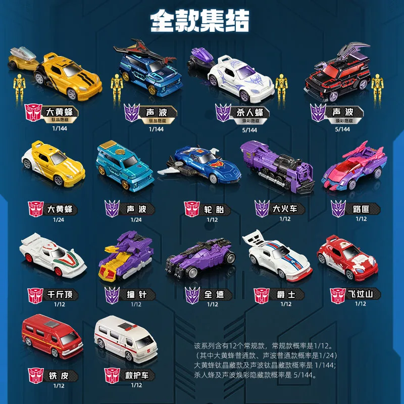 Фото Blokees Transformers Wave 4 C04 Astrotrain & Ironhide, сборная модель-украшение, игрушечная машинка в стиле аниме, праздничный подарок для коллекции. №4