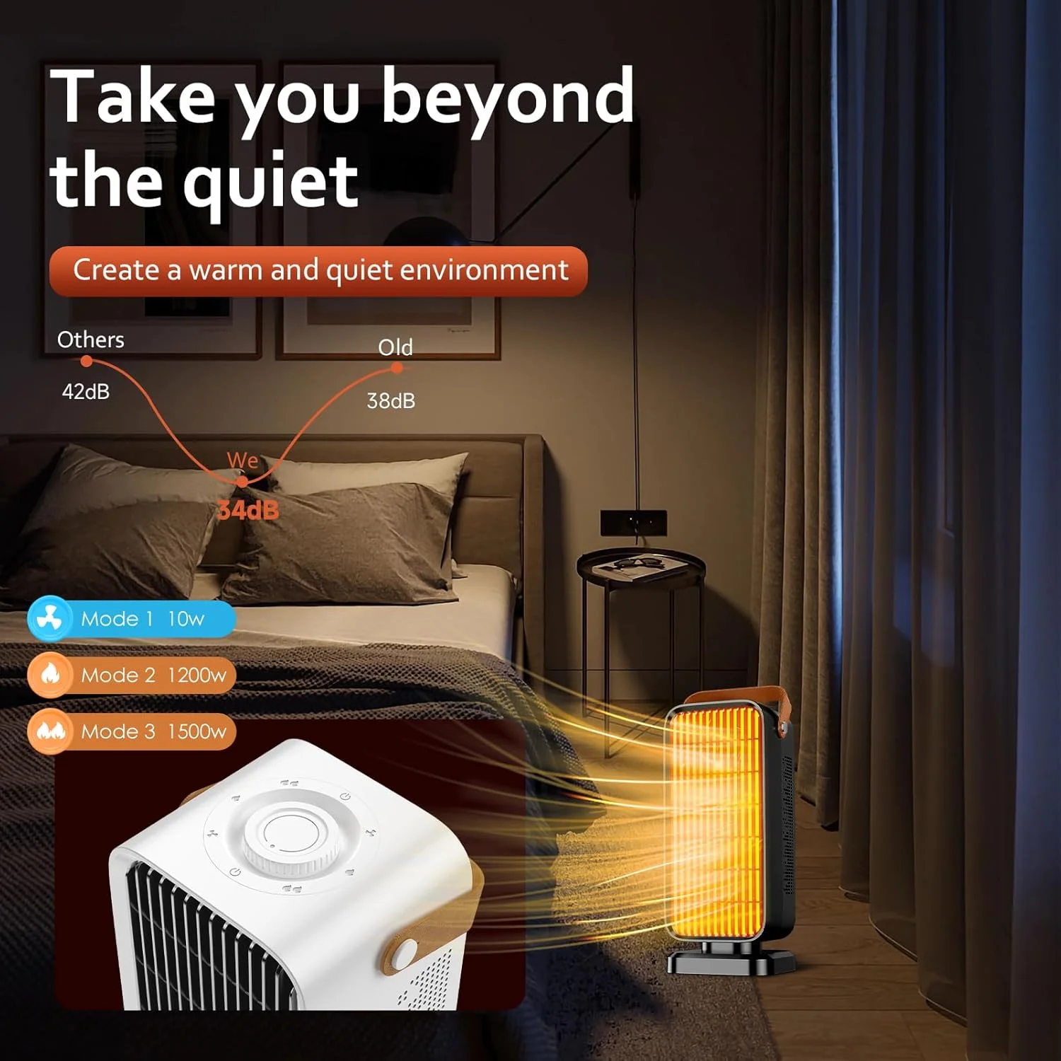 Обогреватель Обогреватели мощностью 1500 Вт для использования в помещении большая