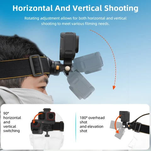 Flymile Ремешок для головы для DJI OSMO 360/Action 5 Pro