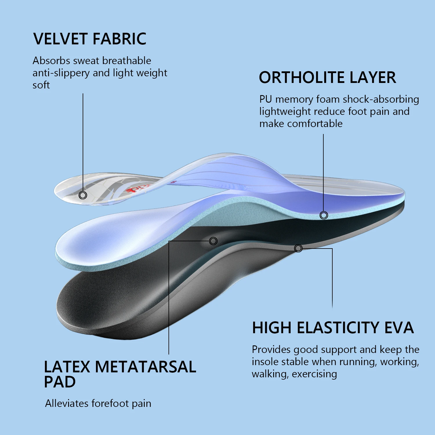 PCSsole Plantar Fasciitis Orthopedic Insoles High Arch Support Sneaker Flat Feet Orthotic Insole Men Women Plantillas for Sole