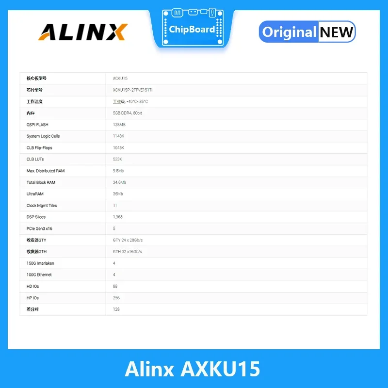 Рисунок 4 - Alinx AXKU15: Xilinx Kintex UltraScale