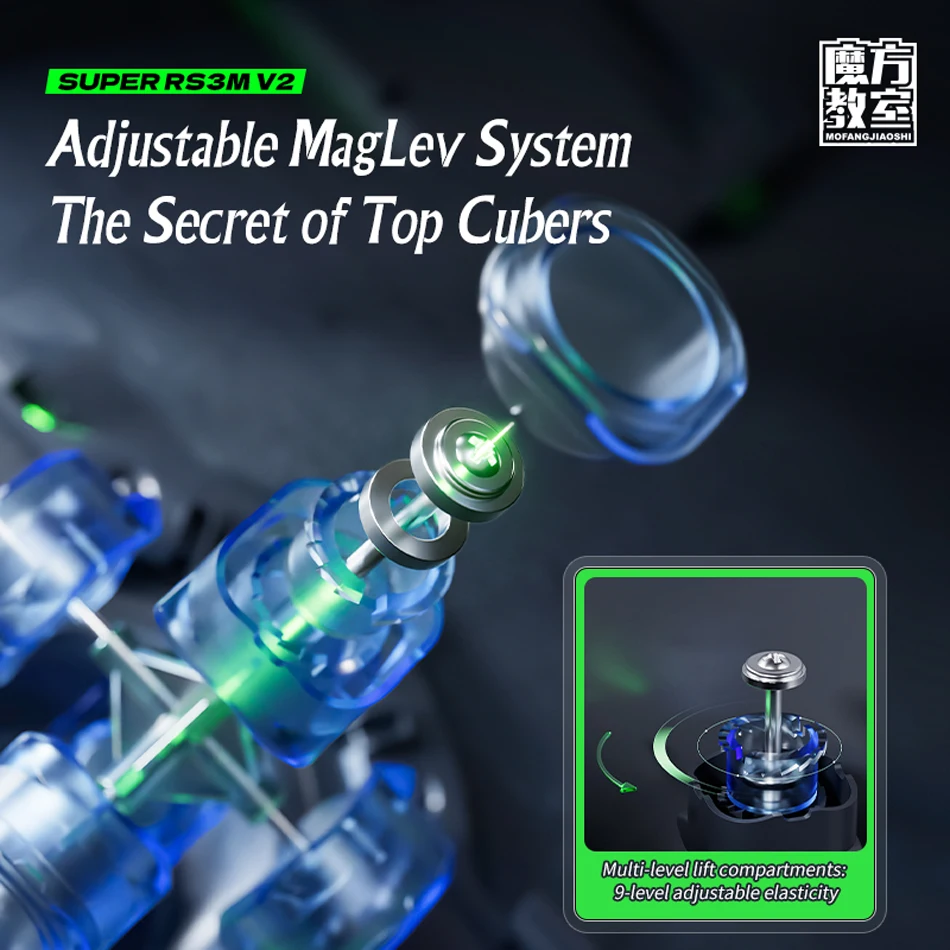 MOYU Super RS3M V2 2023 Магнитный Скоростной Куб С УФ-покрытием Magic Puzzle Cube 3x3 Для Детей И