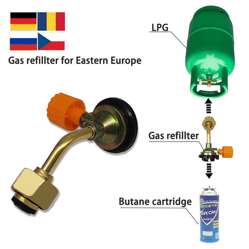 Адаптер для заполнения цилиндра кемпинга и пикника