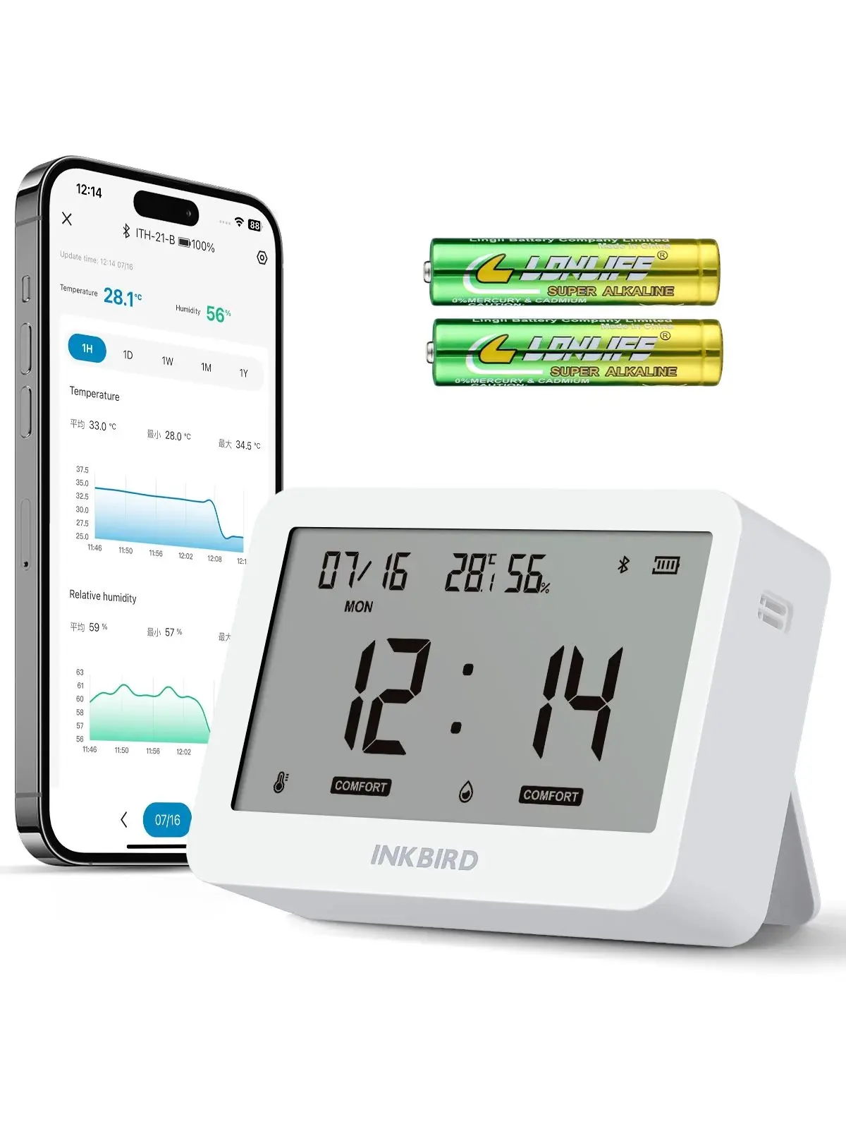 

INKBIRD Smart Bluetooth Термогигрометр