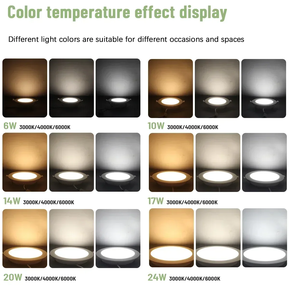 1-10 шт./лот встраиваемый светодиодный потолочный светильник круглый 110 В 220 3000 К 4000