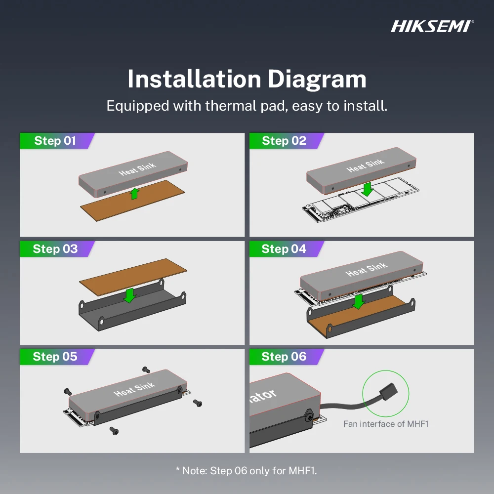 Рисунок 3 - HIKSEMI M.2 NVMe теплоотвод радиатор