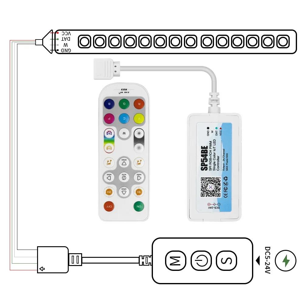 DIM CCT RGB RGBW RGBCCT светодиодный пиксельный контроллер Bluetooth Поддержка музыки Alexa Google