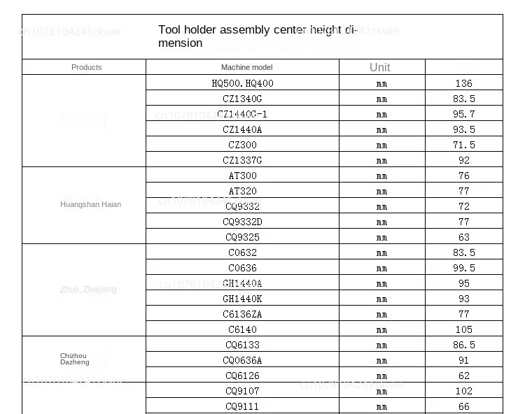 HQ400 HQ500 Аксессуары для мини токарного станка металлический токарный станок