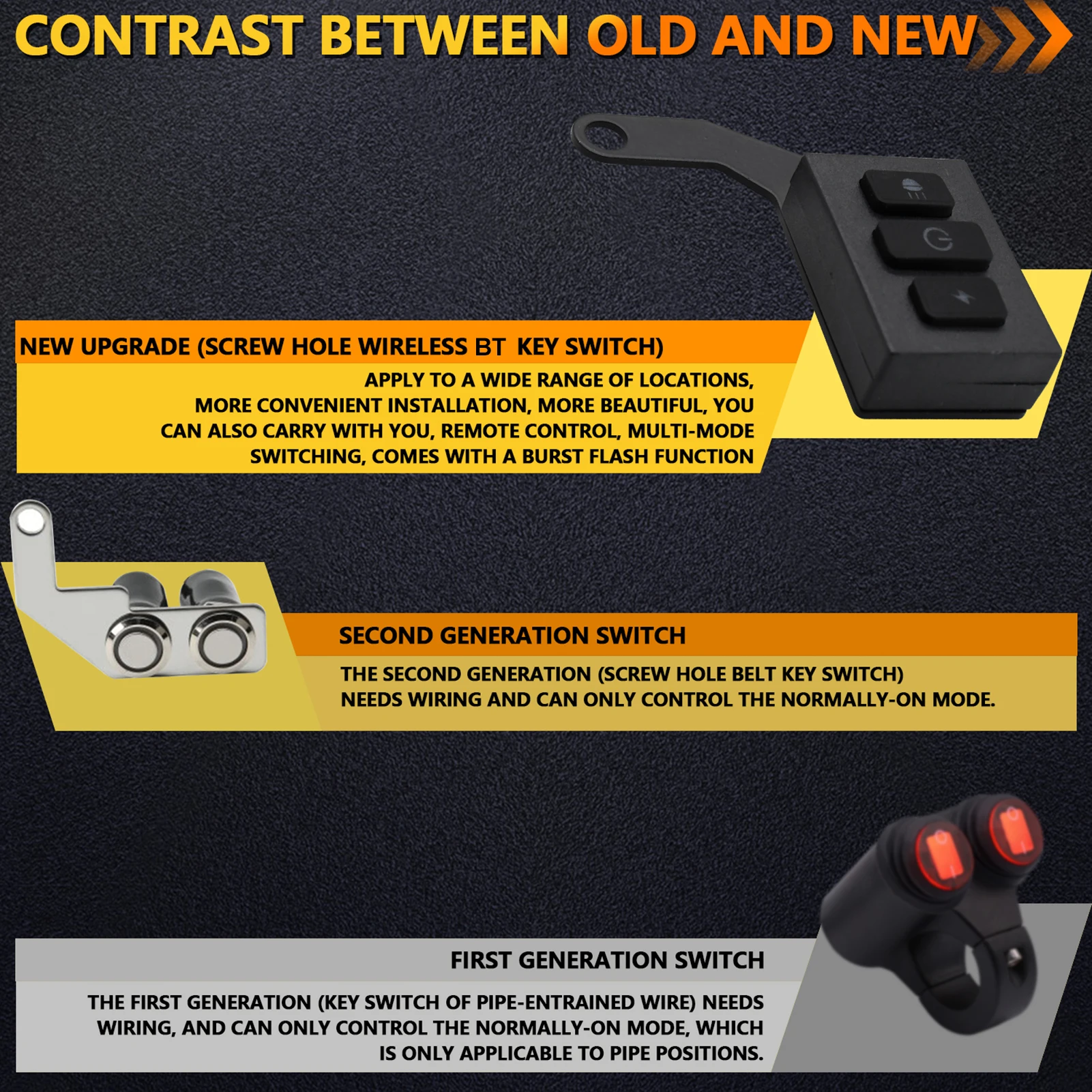 Комплект Жгутов Проводов Для Мотоцикла 300 Вт 16AWG Водонепроницаемый Разъем