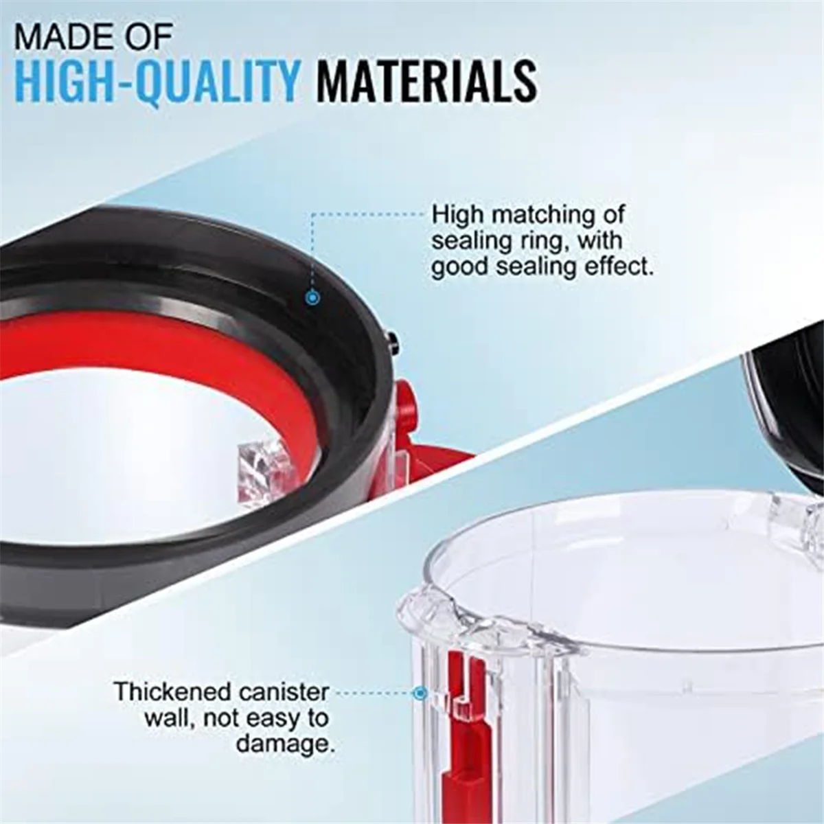 Модернизированная замена пылесборника для Dyson V11 V15 SV14 SV15 SV22 пылесоса