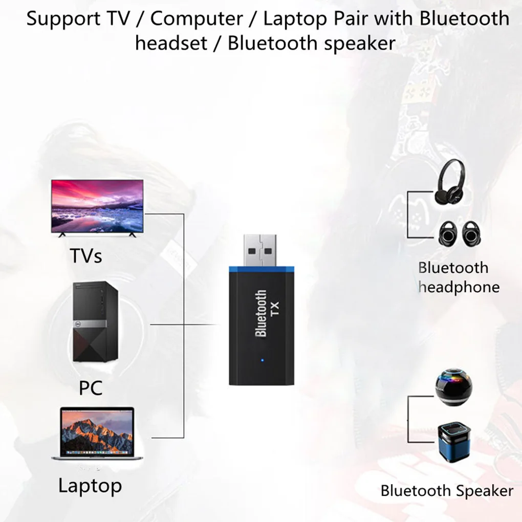 

Bluetooth аудио адаптер для компьютера ТВ музыка стерео беспроводной аудио передатчик USB 3,5 мм Aux порт