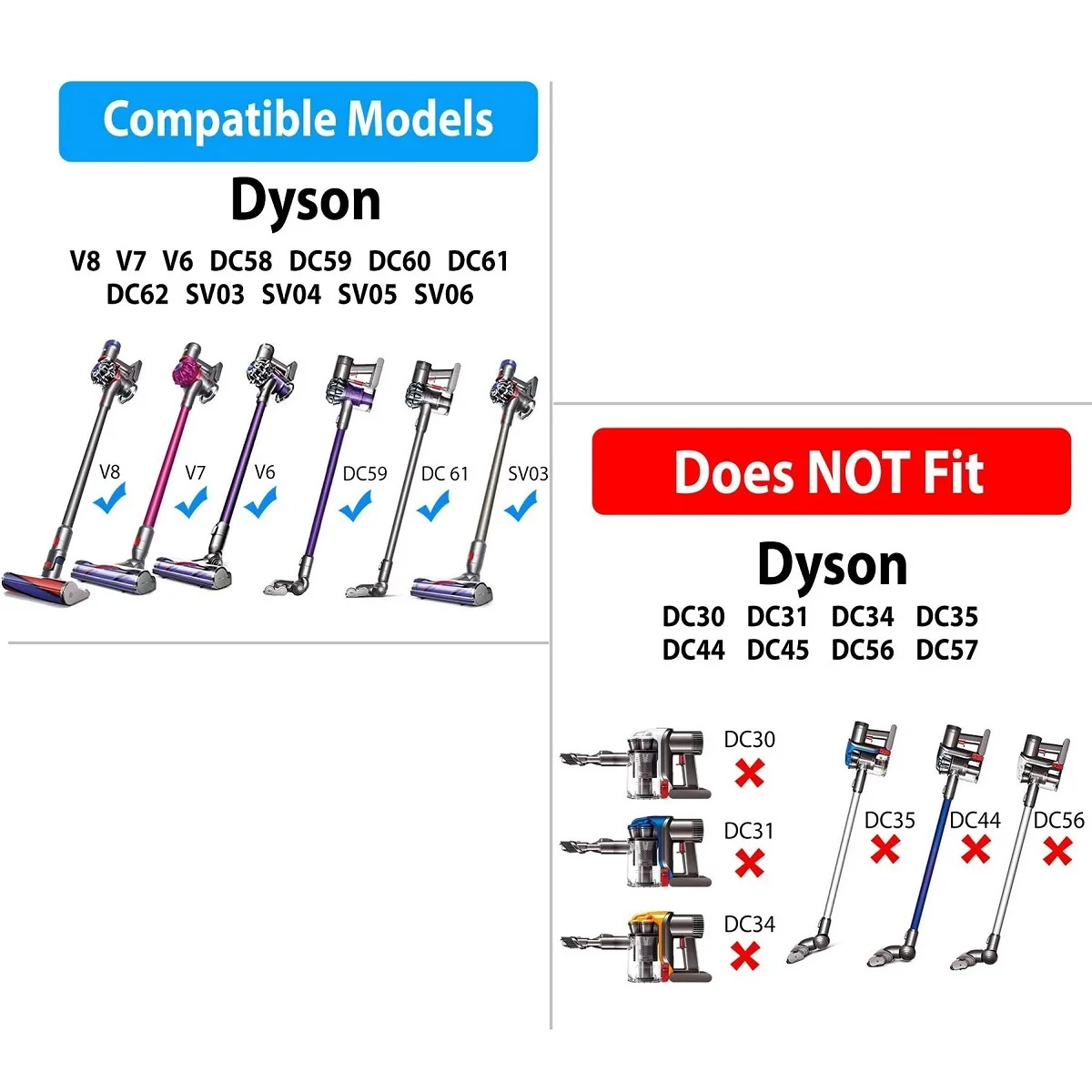Фото Зарядное устройство 26,1 в для Dyson V6 V7 V8 DC58 DC59 DC61 DC62 SV03 SV04 SV05 SV06, Сменный Адаптер переменного тока #205720-02 №3