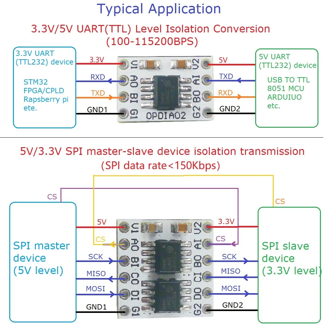 

DC 3.3V 5V 2/4/8Ch 3000Vrms 150Kbps Digital Isolators TTL LvTTL Level Converter Module