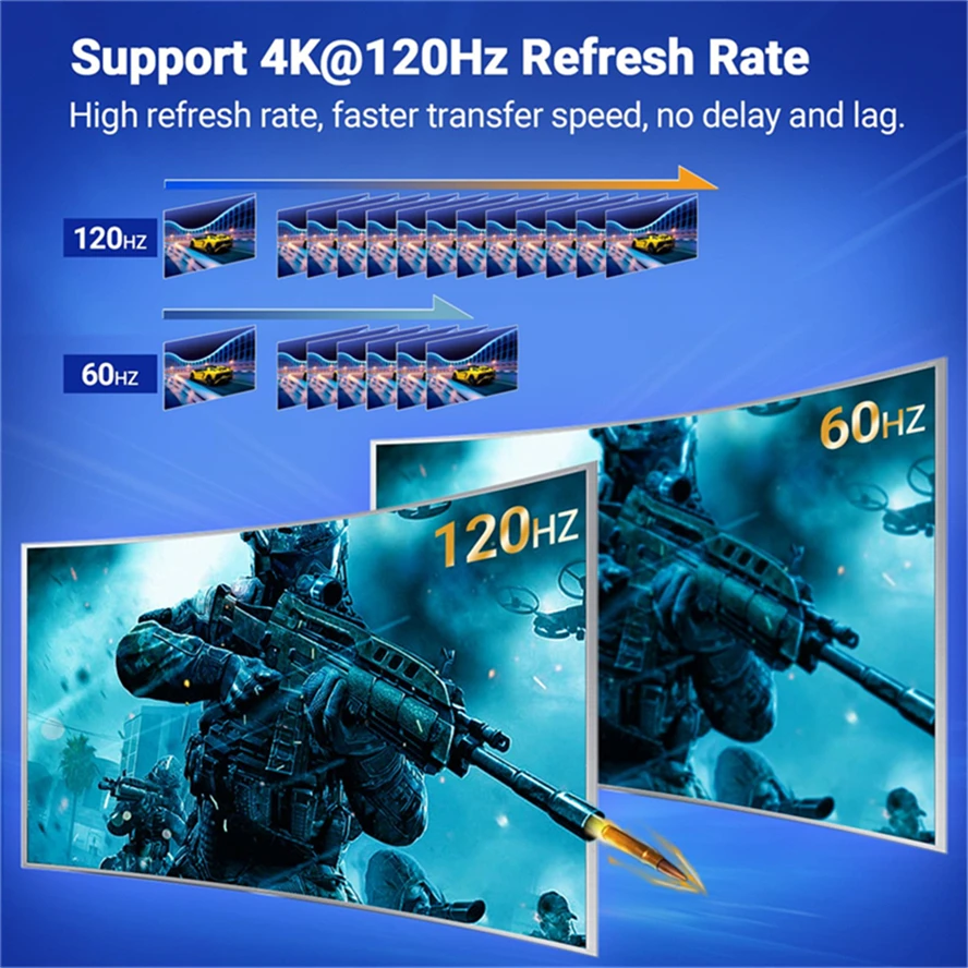 4K HDMI-совместимый переключатель двунаправленный сплиттер 1x 22x1 HDMI 8K 60 Гц переключатель 2 в 1 для PS43 ТВ-монитора переключатель адаптер (art.: 3920c4700a14a) - 3920c4700a14a